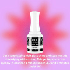Kiara Sky top coat applied with brush for smooth layer
