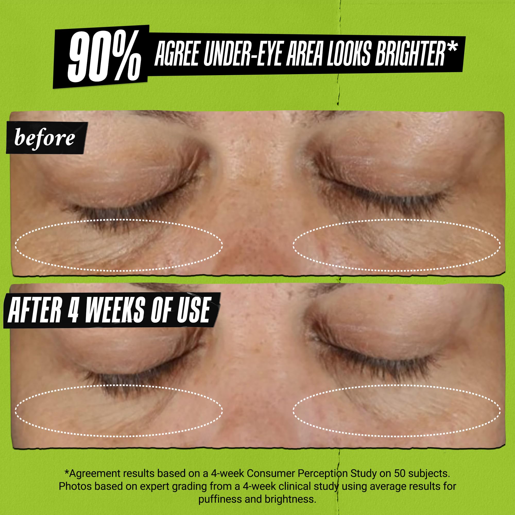 Kiehl's Avocado Eye Treatment caffeine energy highlight adds a wakeful touch to mornings