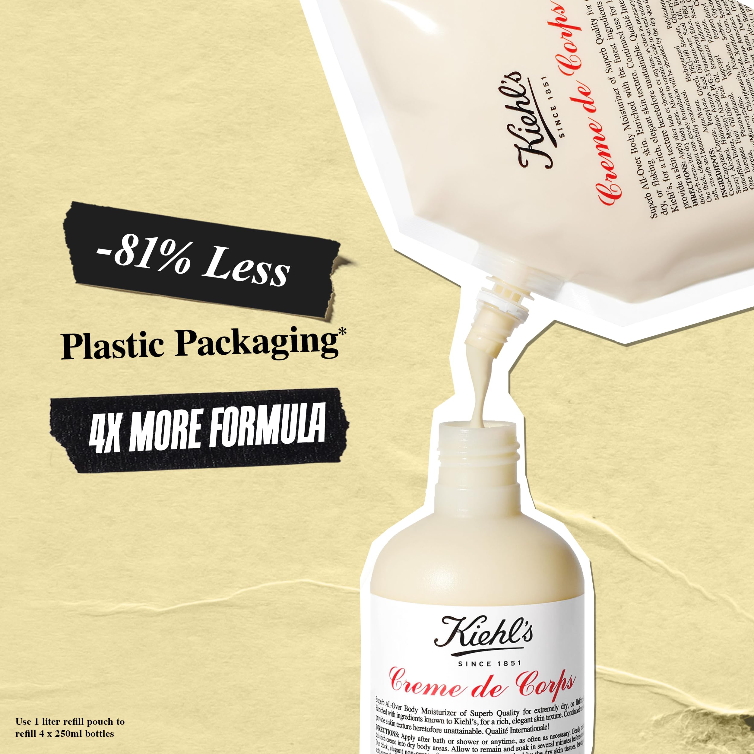 Kiehl's Creme de Corps bottle on bathroom counter signals easy daily use.