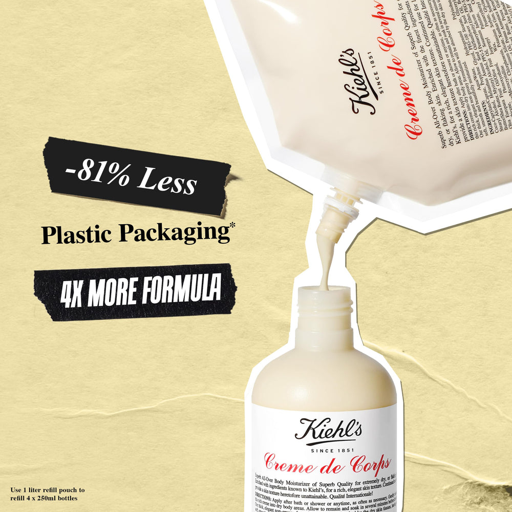 Kiehl's Creme de Corps Rich after shower usage shows locking in moisture