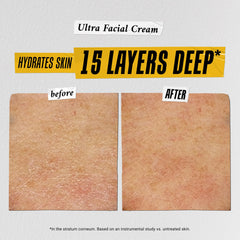 Kiehl's Daily UV Defense SPF 50 serum with Collagen Peptide for light sun protection