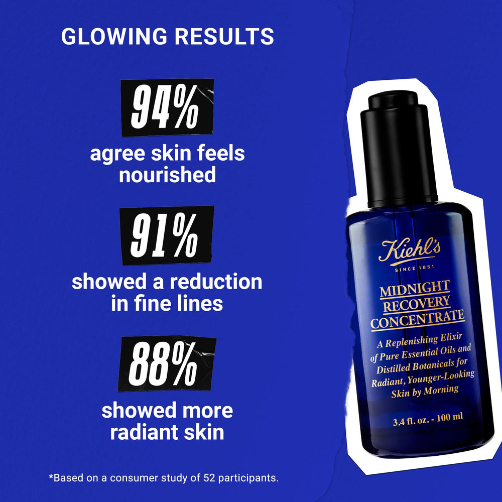 Kiehl's Midnight Recovery Concentrate part of a calming bedtime ritual for radiant skin.