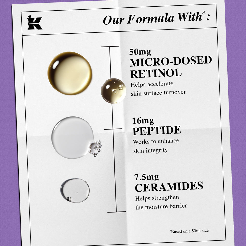 Kiehl's Paraben-free label confirms a clean, gentle anti-aging option.