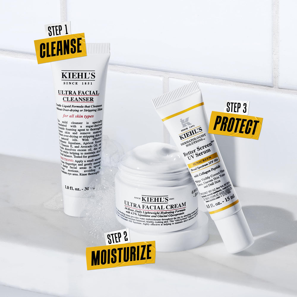 Kiehl's compact travel pouch packaging ideal for carry-on organization