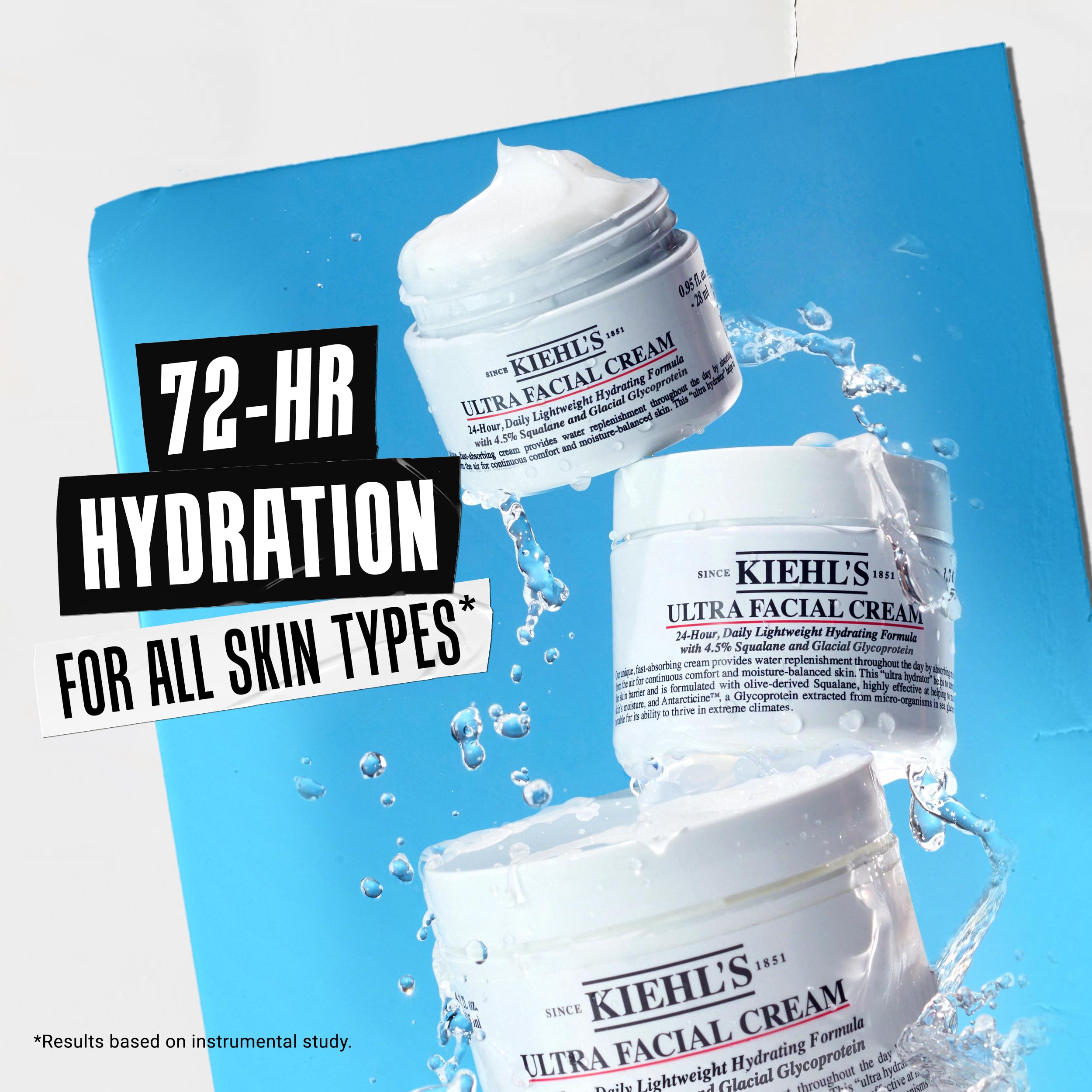 Kiehl's Ultra Facial Cream suitable for all skin types indication