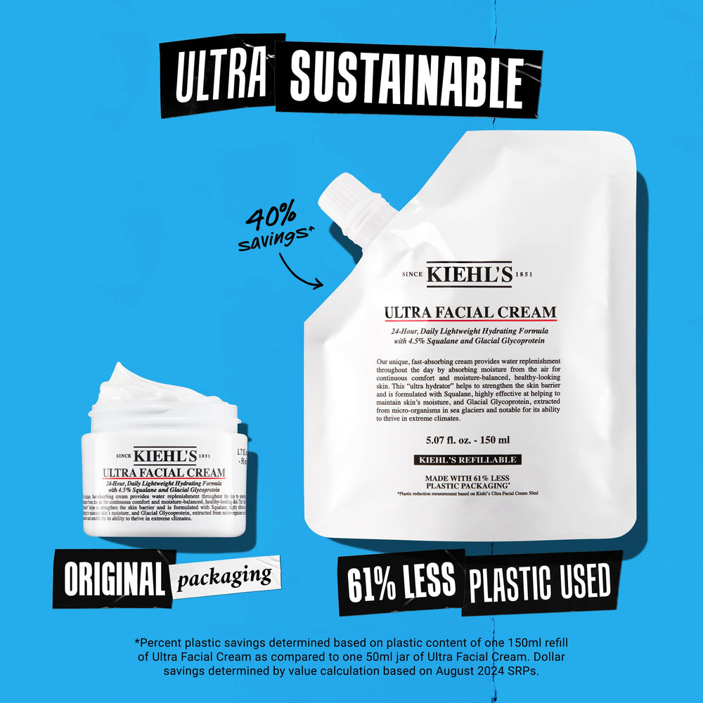 Kiehl's Ultra Facial Cream pea-sized application demonstration