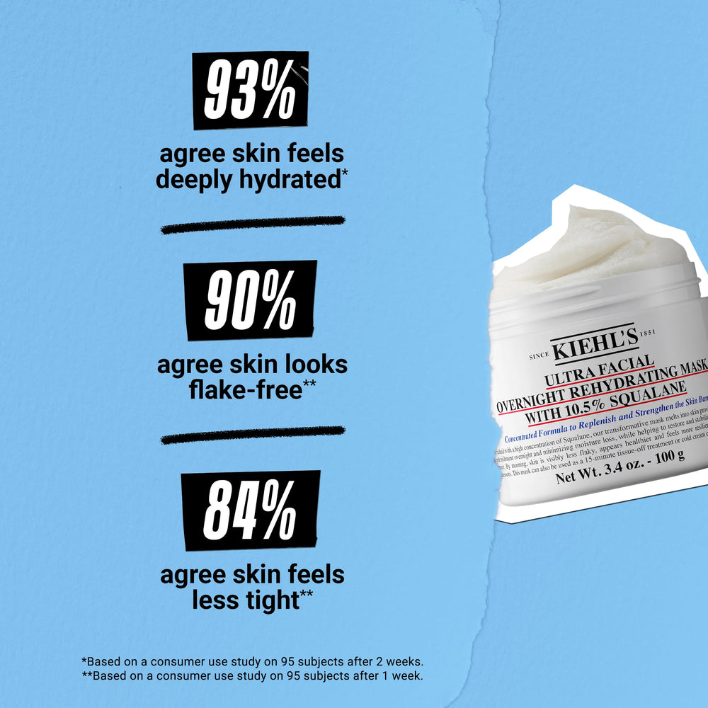 Kiehl's Ultra Facial night application on cheek demonstrates balm-to-oil melt.