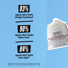 Kiehl's Ultra Facial Overnight Mask night-ritual promotes overnight hydration while you sleep.