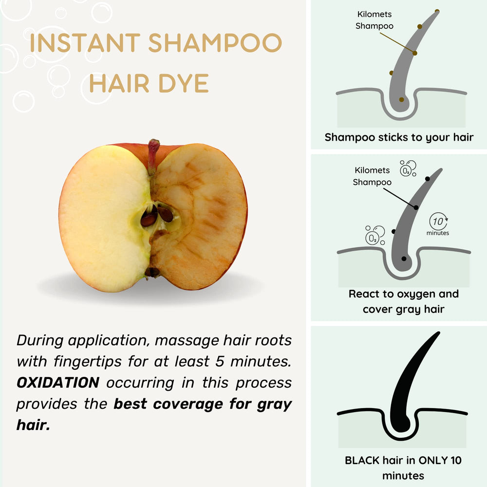 Kilomets BLACK Hair Dye Shampoo at-home setup for quick color at home.