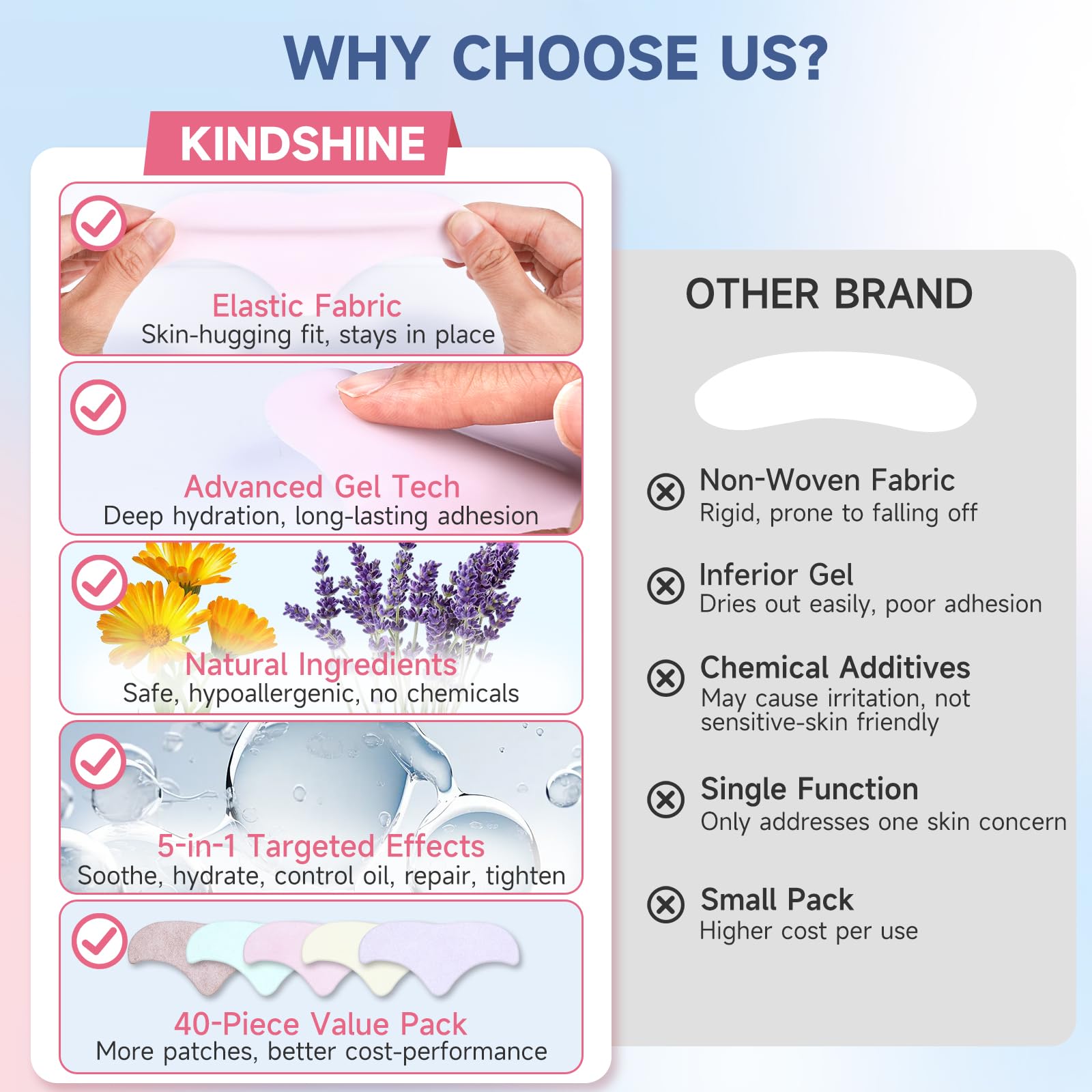 Kindshine caffeine patches aiming to tighten and depuff forehead areas