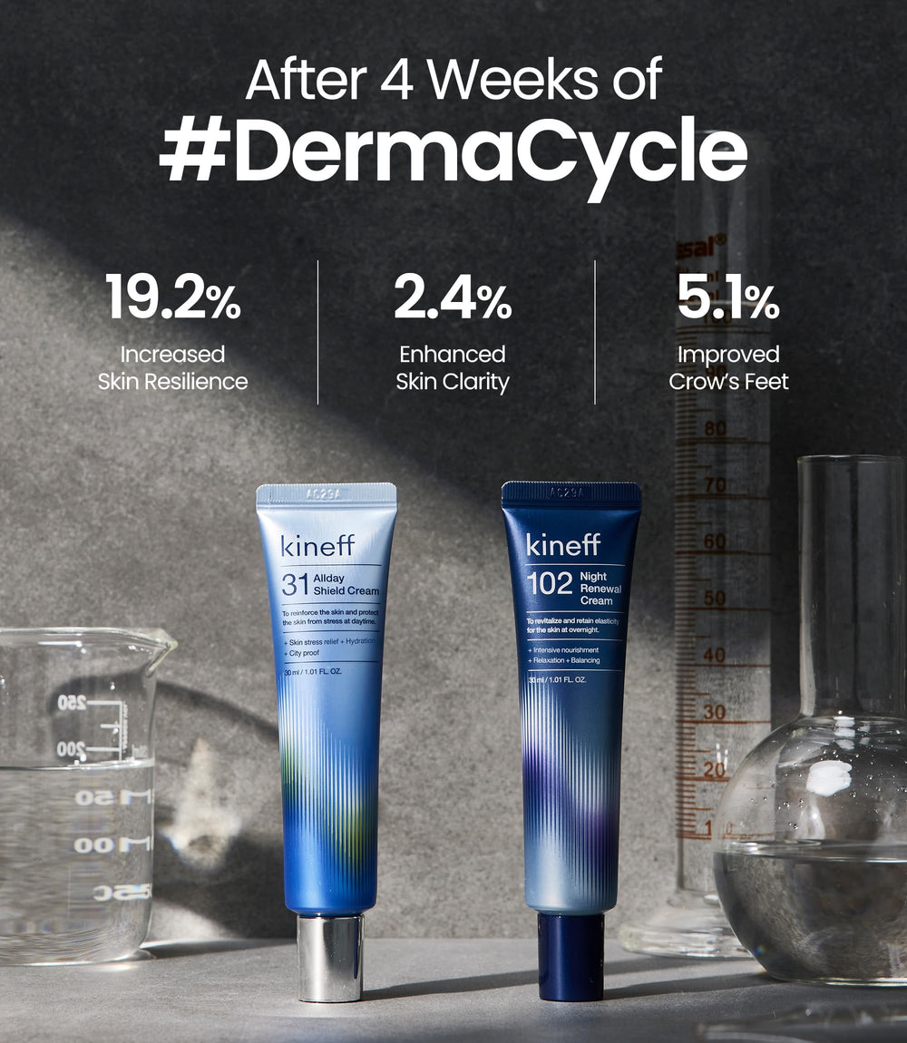 Kineff Dermacycle niacinamide ingredient image emphasizing barrier support