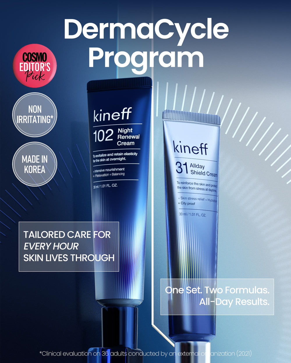 Kineff Dermacycle Night Renewal Cream shown for overnight nourishment