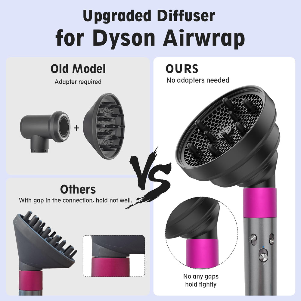 KingKam diffuser attached to Airwrap demonstrates quick snap-on compatibility.