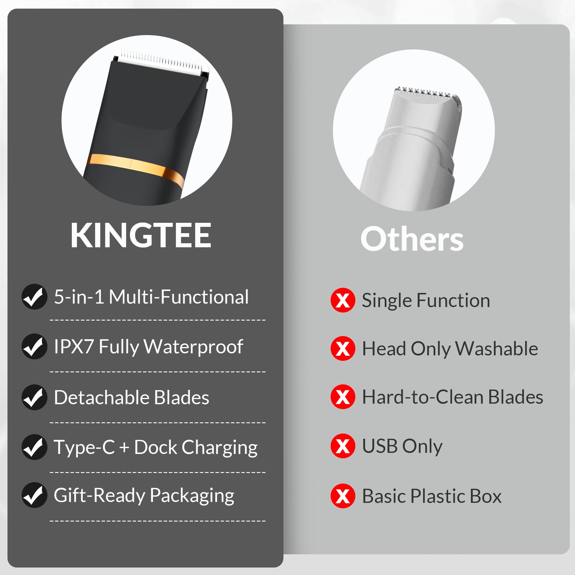 Kingtee 5-in-1 attachments cover nose, bikini, body, and facial care