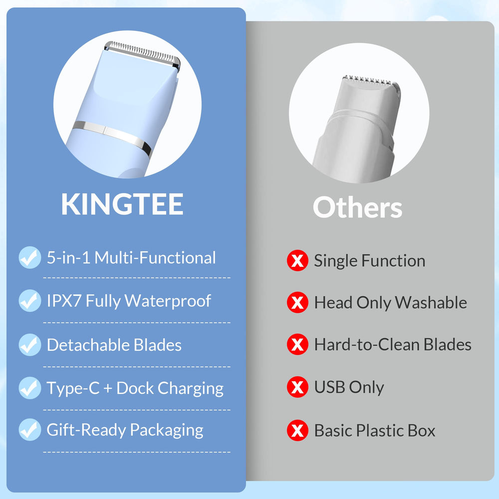 KINGTEE gift-ready packaging enhances a premium feel for self-care gifts.