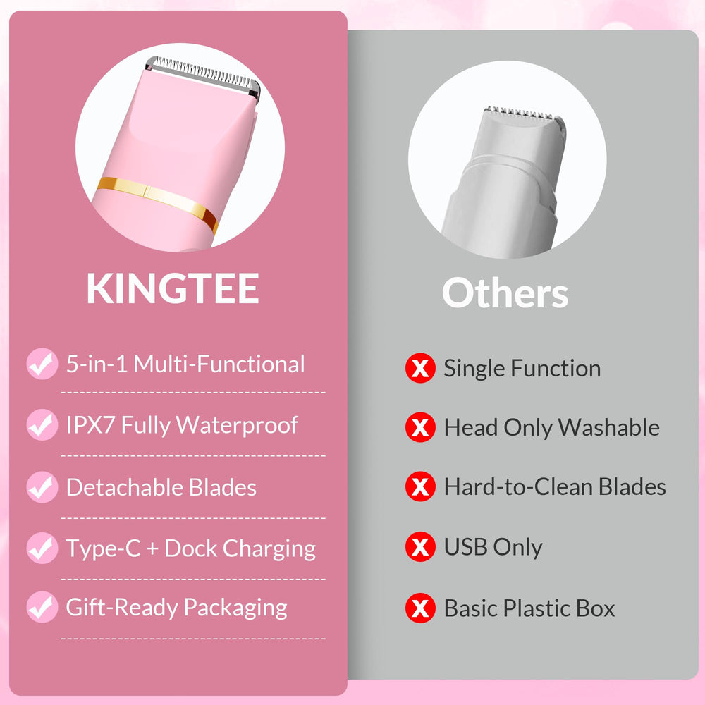 KINGTEE quiet operation highlights discreet grooming sessions.