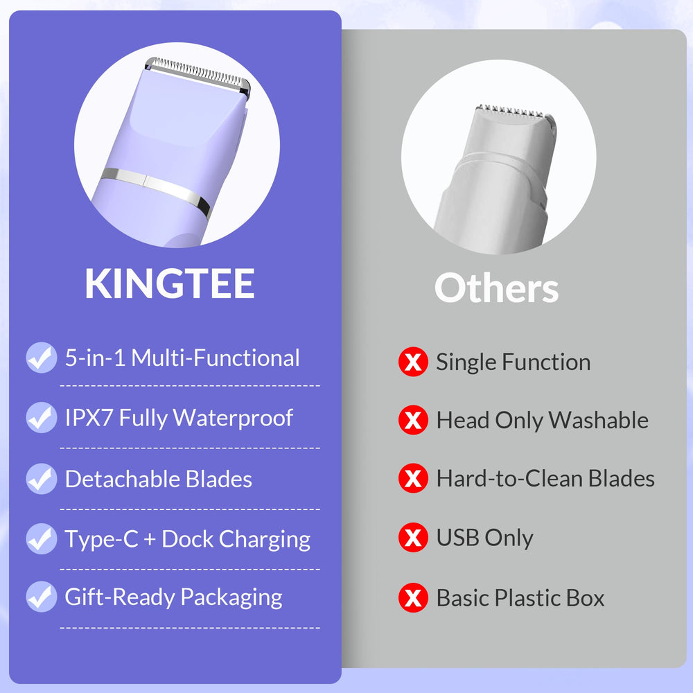 KINGTEE wet-dry versatility shown in shower-ready setup