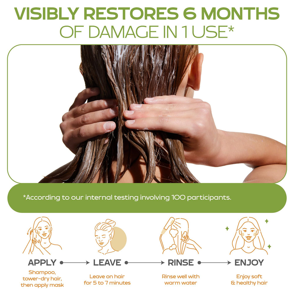 Kinpur Keratin Hair Mask glow highlights healthy shine