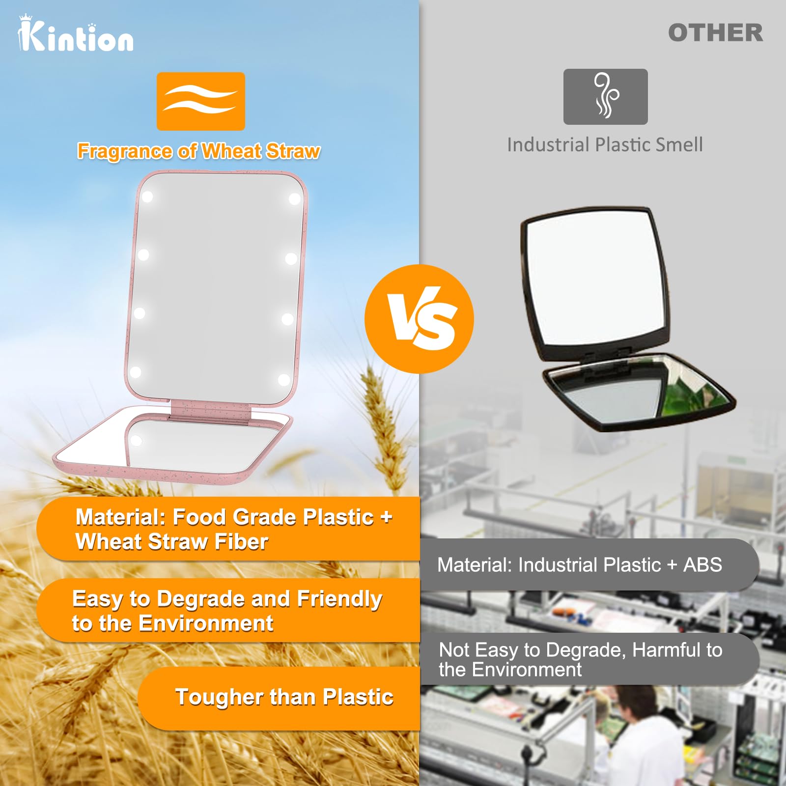 Kintion pocket mirror with dimmable soft light for even makeup application
