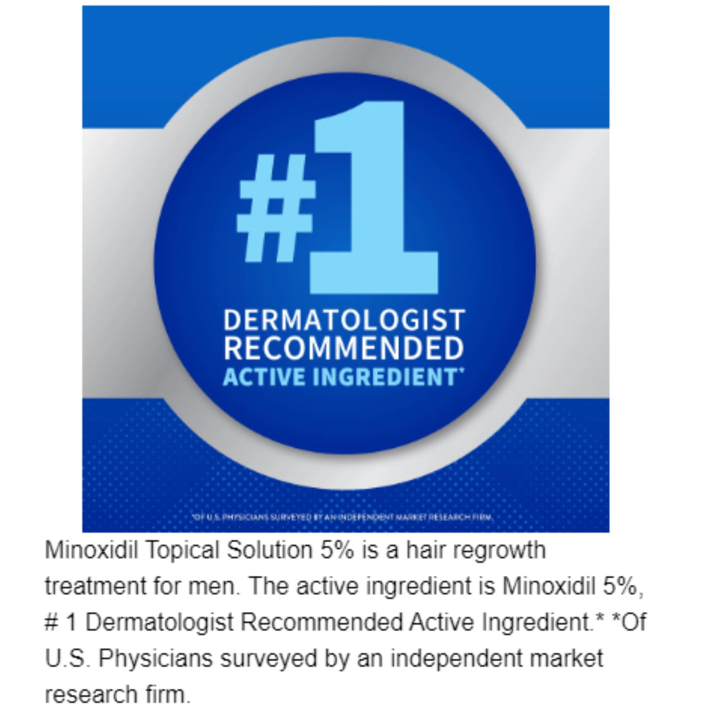 Kirkland Signature Minoxidil 2oz bottle ready for daily routine