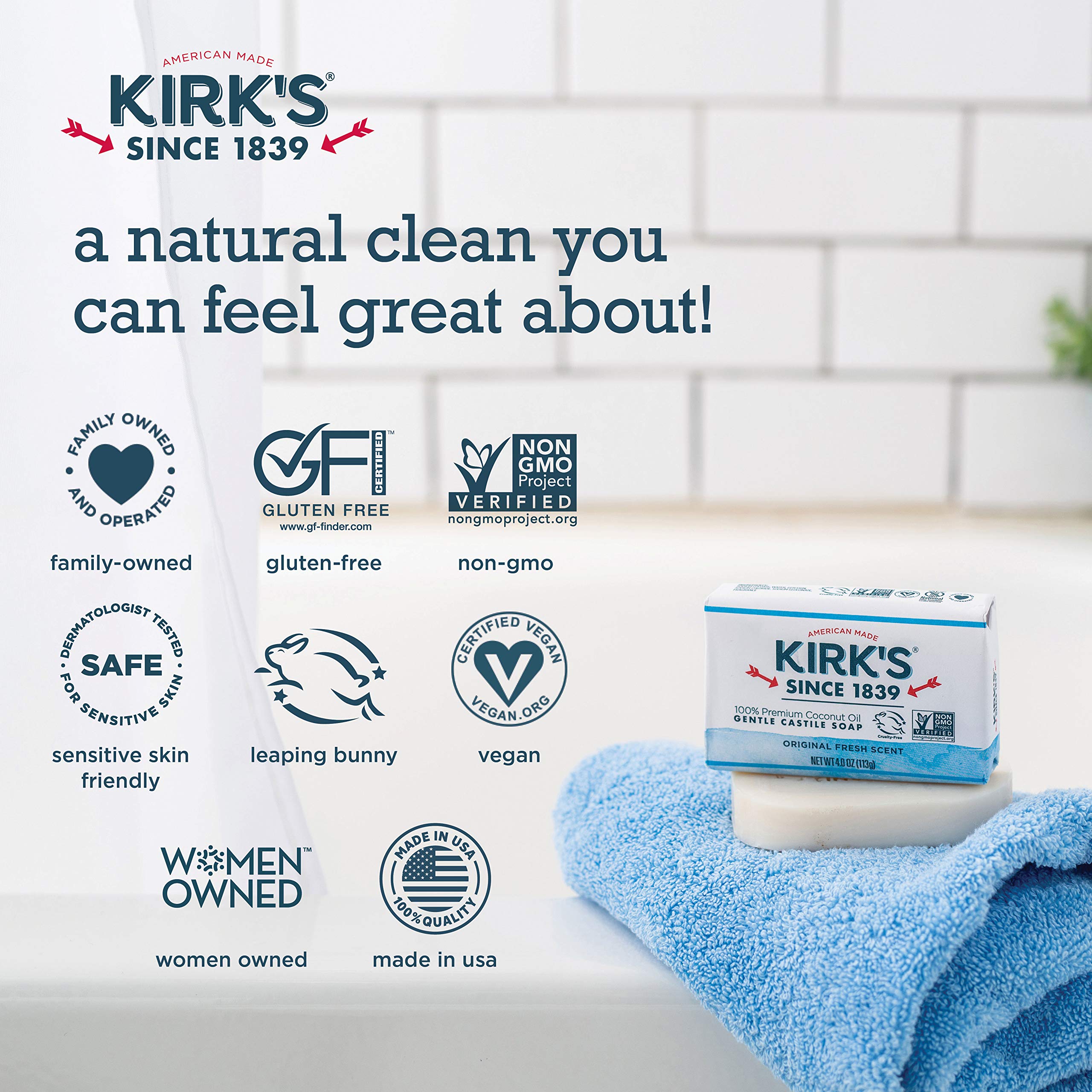 Kirks Original Coco Castile soap biodegradable ingredients support eco-conscious routines