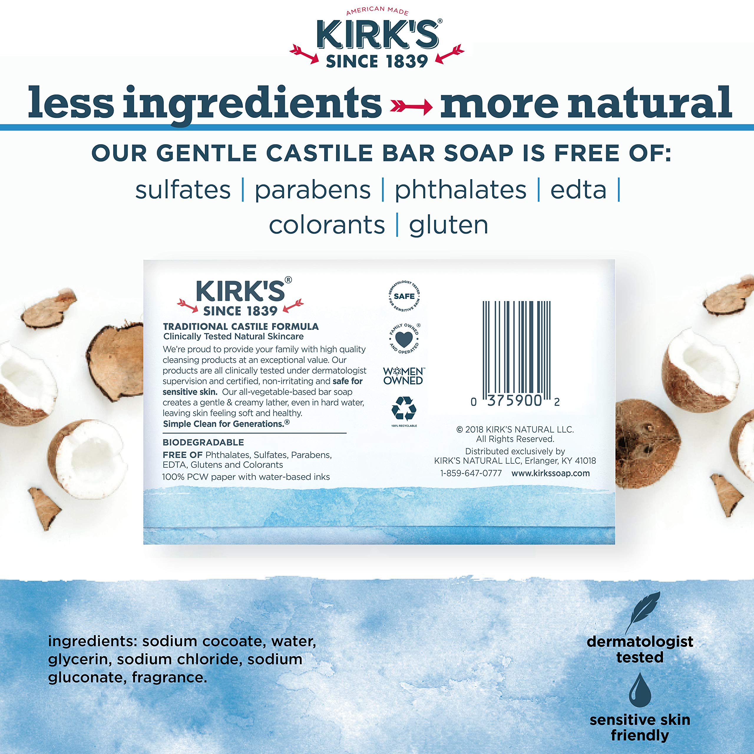 Kirks Original Coco Castile soap hypoallergenic formula is skin-friendly