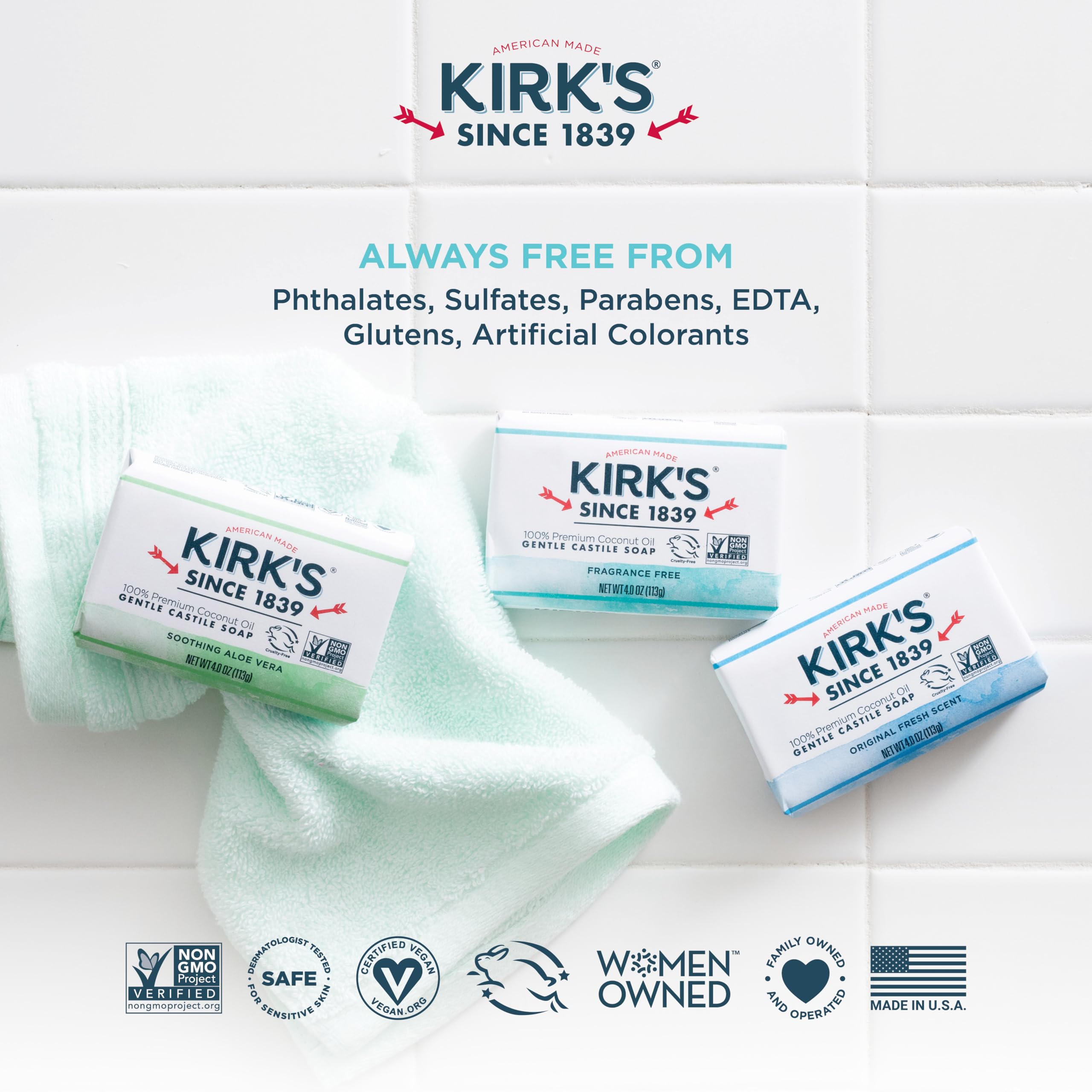 Bulk-pack display of Kirk's soap emphasizes value and consistent supply.