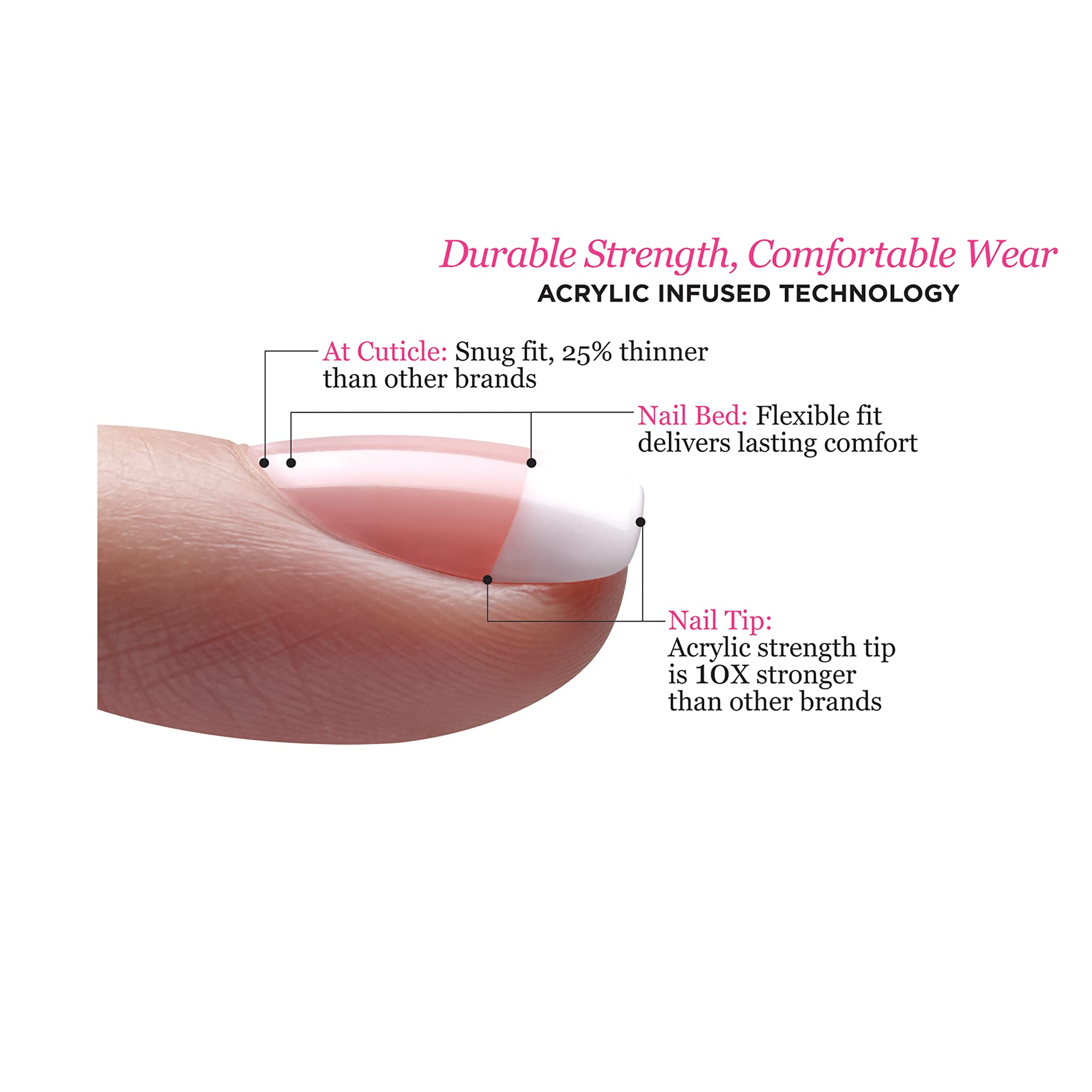 Kiss Real Short length nails provide a neat natural look.