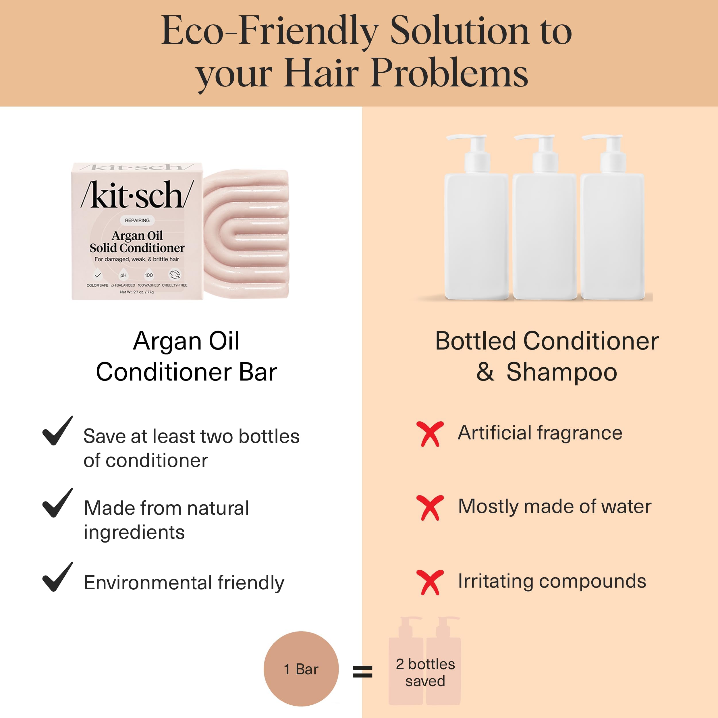Kitsch Argan Oil Conditioner Bar travel-friendly design supports on-the-go conditioning.