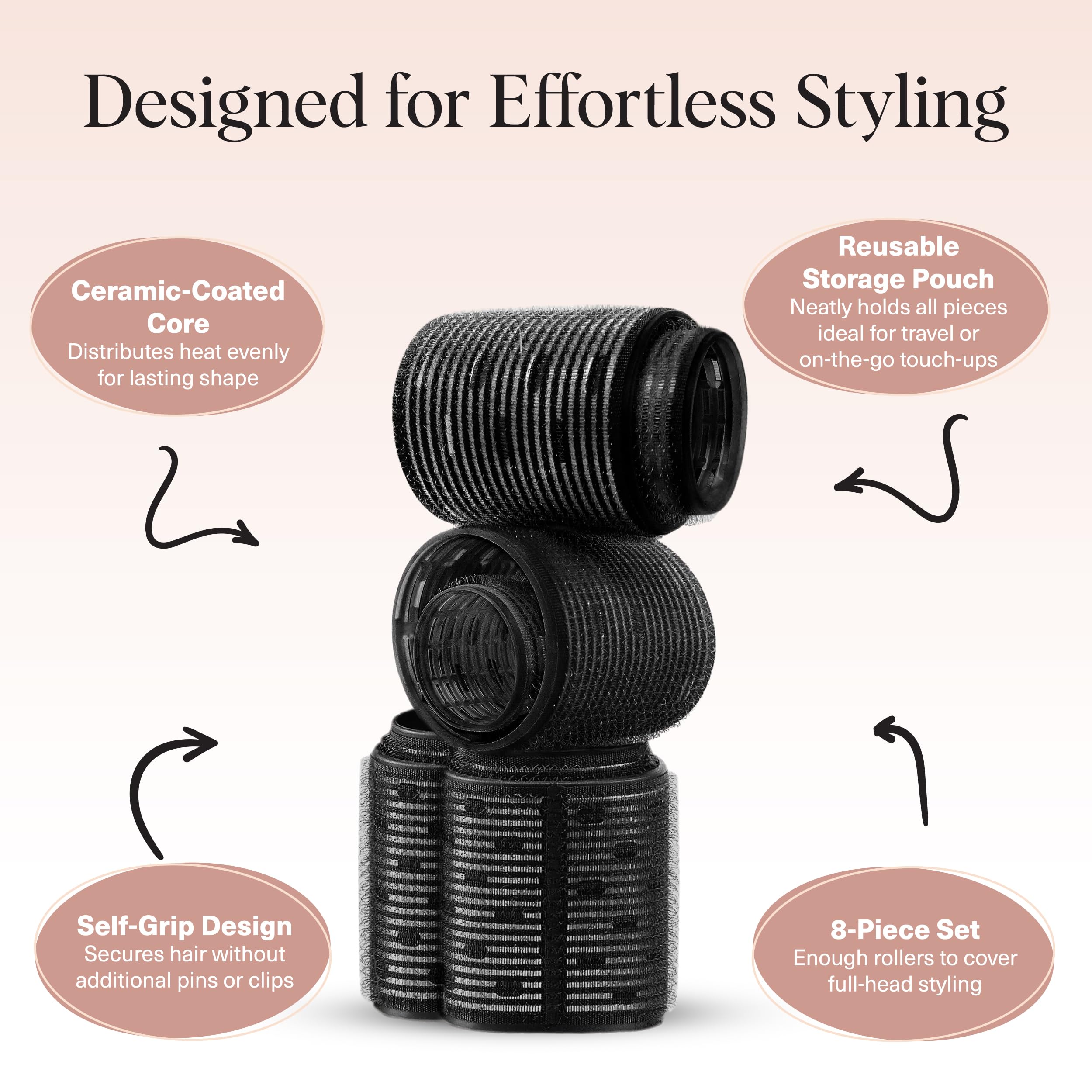 Open-tray view of Kitsch rollers highlighting compact, travel-friendly design