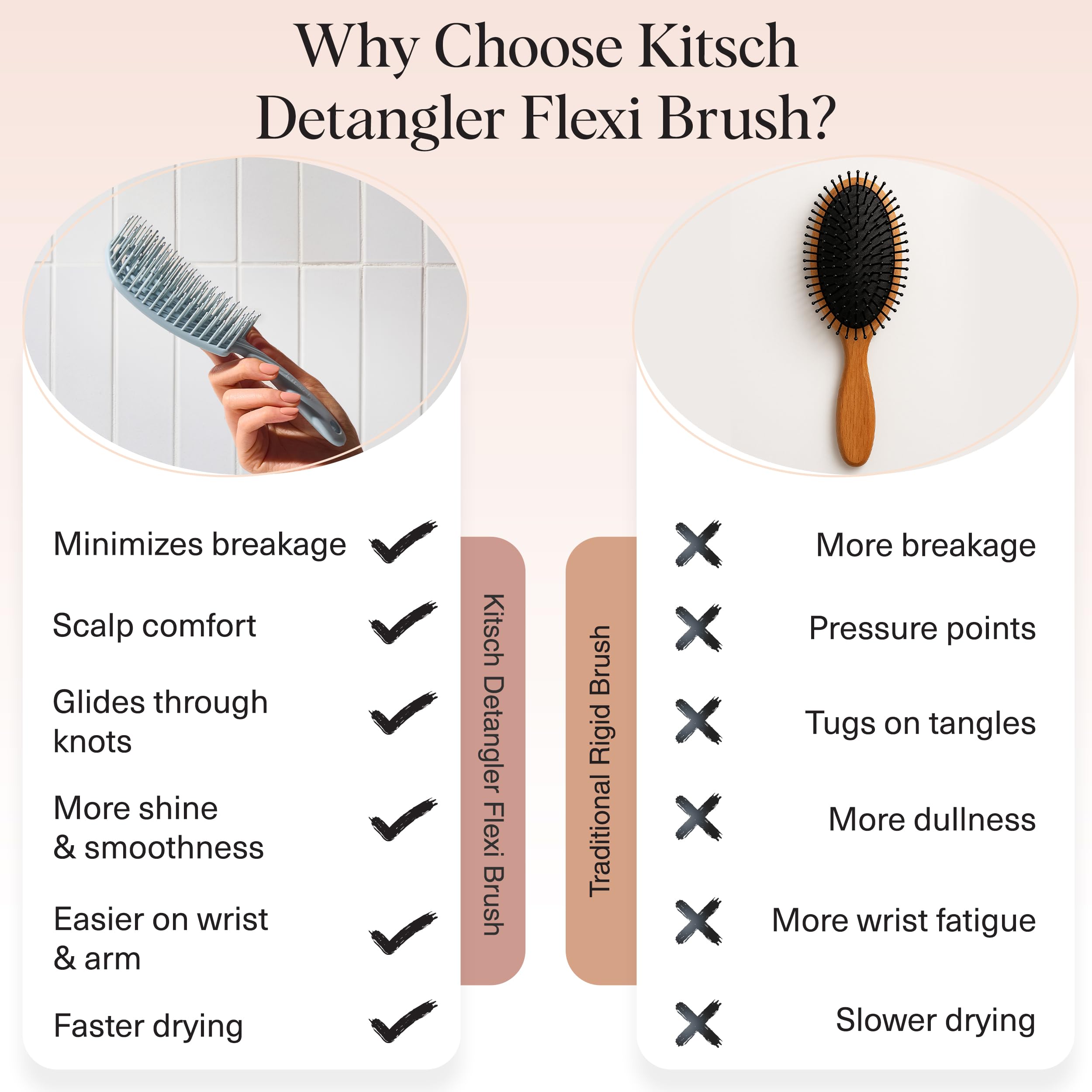 Kitsch Detangler Brush used on wet or dry hair for smooth, frizz-free results.