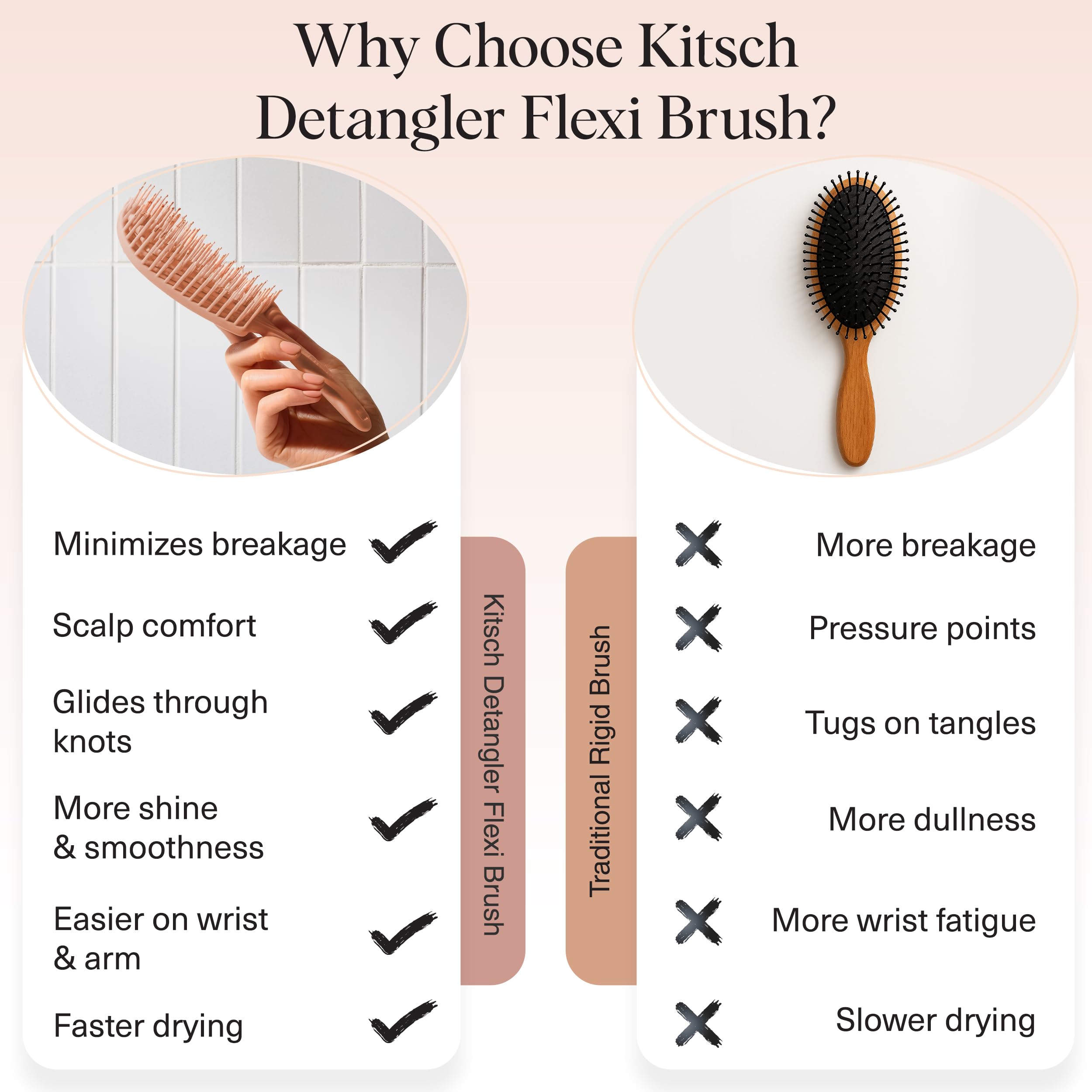 Kitsch Detangler Brush delivering scalp massage while detangling for comfort.