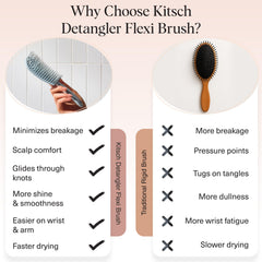 Kitsch Detangler Brush used on wet or dry hair for smooth, frizz-free results.