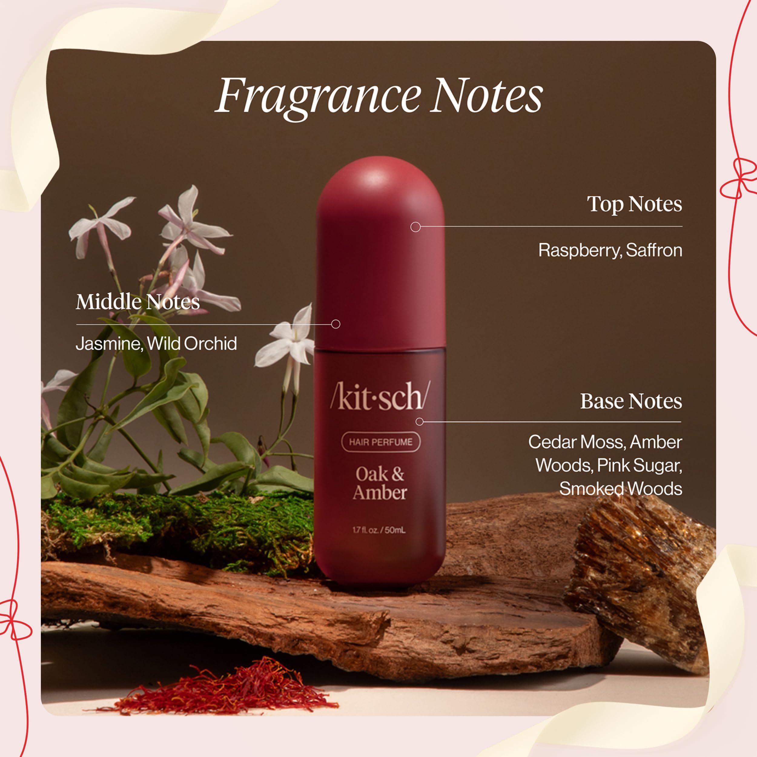 Kitsch two-piece gift set packaging highlighting fragrance options