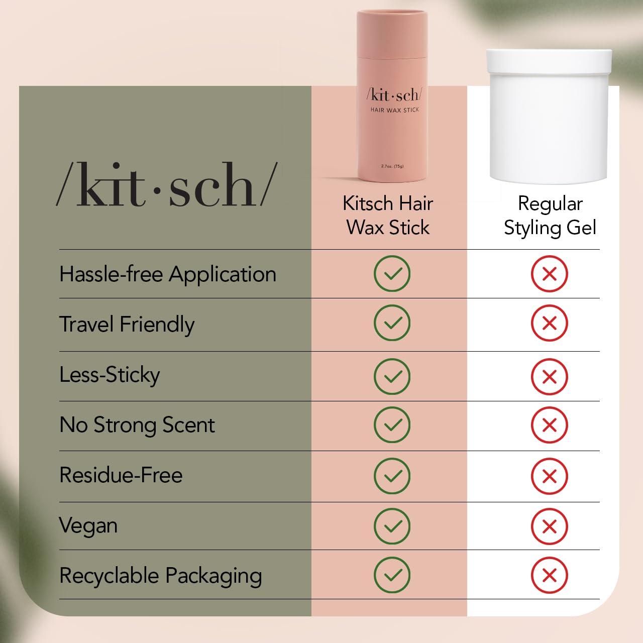Kitsch Hair Wax Stick long-lasting hold for all-day style.