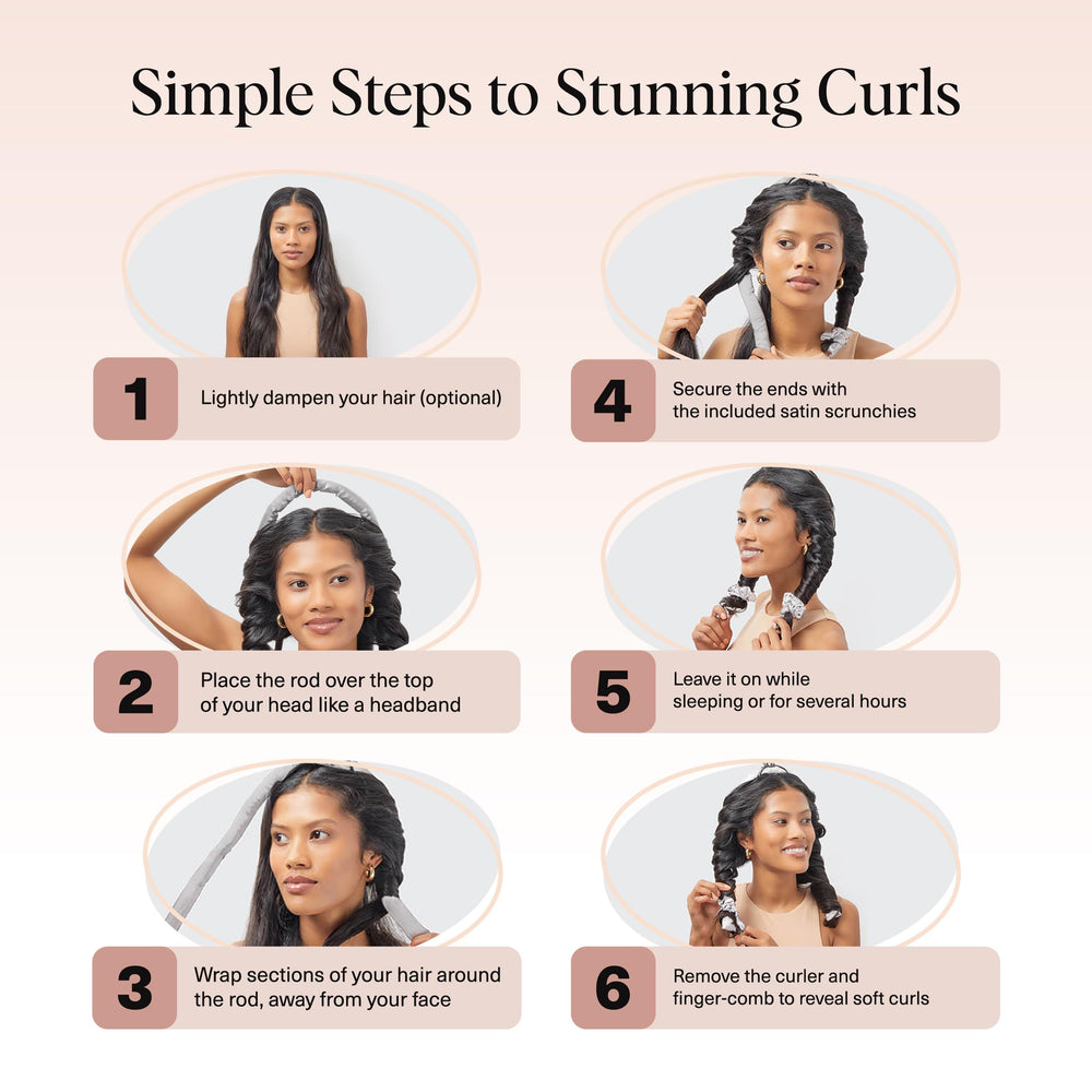 Kitsch holiday gift idea featuring heatless curling set
