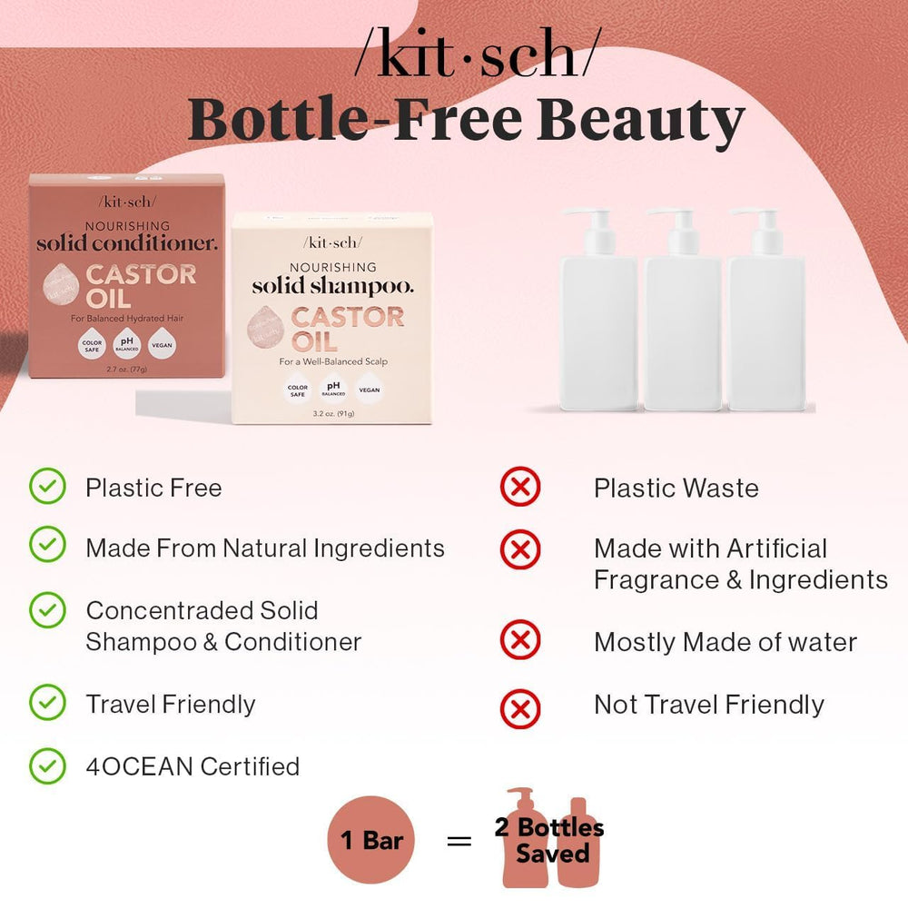 Kitsch sulfate-free label signals gentle cleansing for color-treated hair.