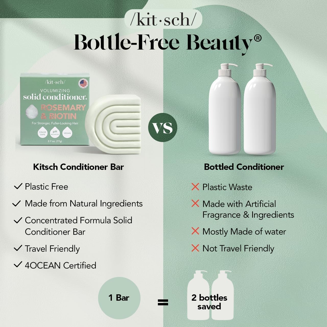 Kitsch Rosemary & Biotin Conditioner Bar adds visible shine to dull strands.