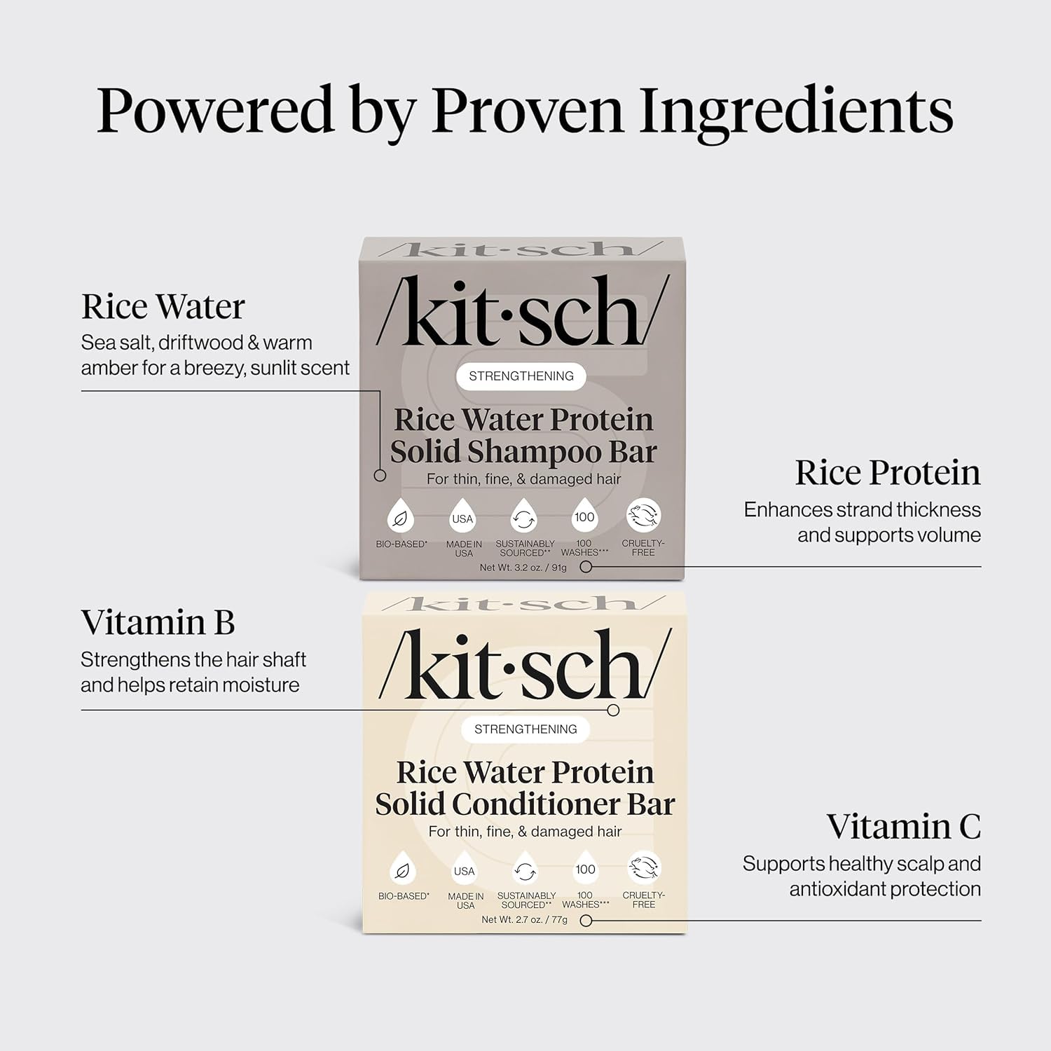 Kitsch shampoo-bar lather on wet hair demonstrates cleansing action and revitalizing feel.