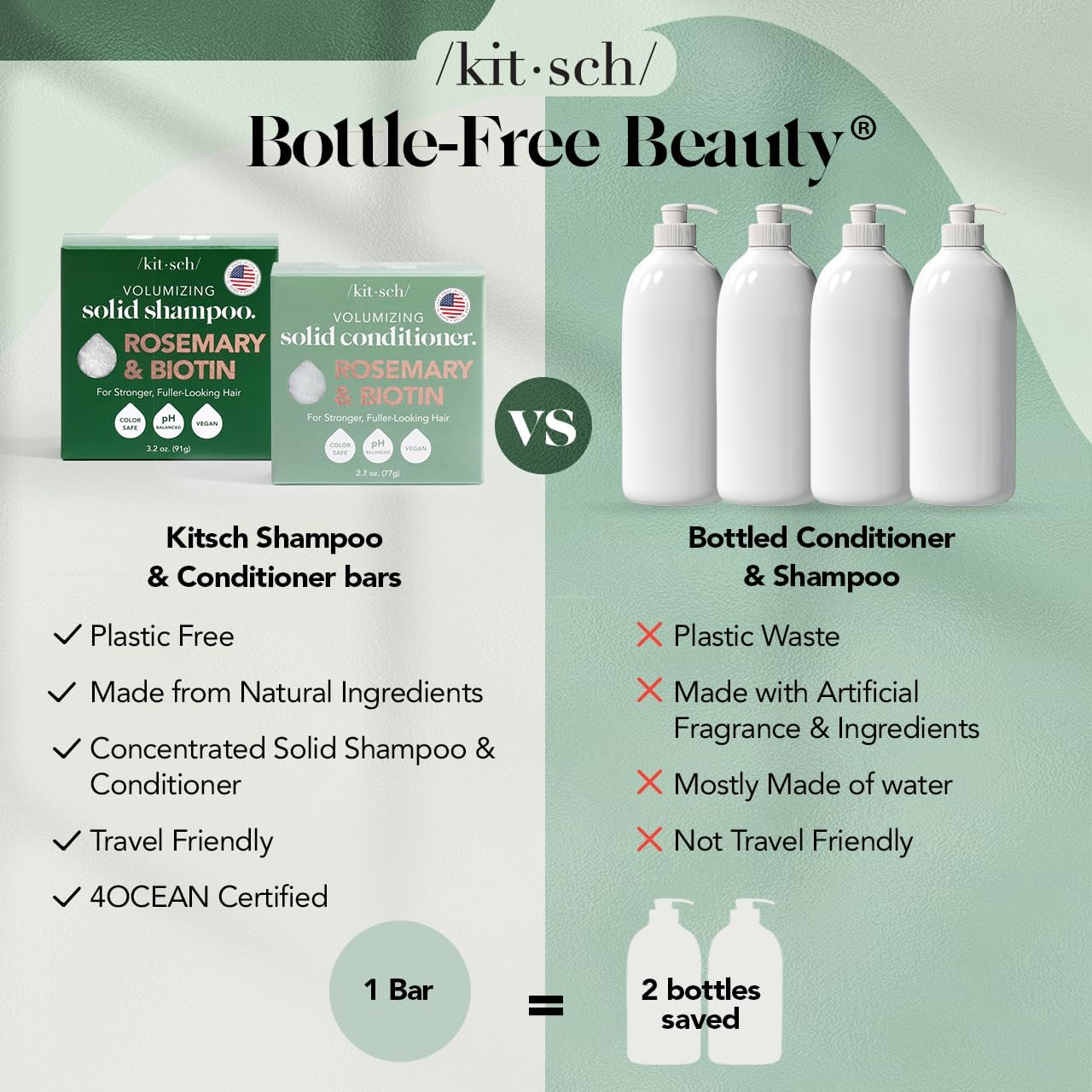 Kitsch solid haircare eco-pack on a shelf travel-friendly and sustainable