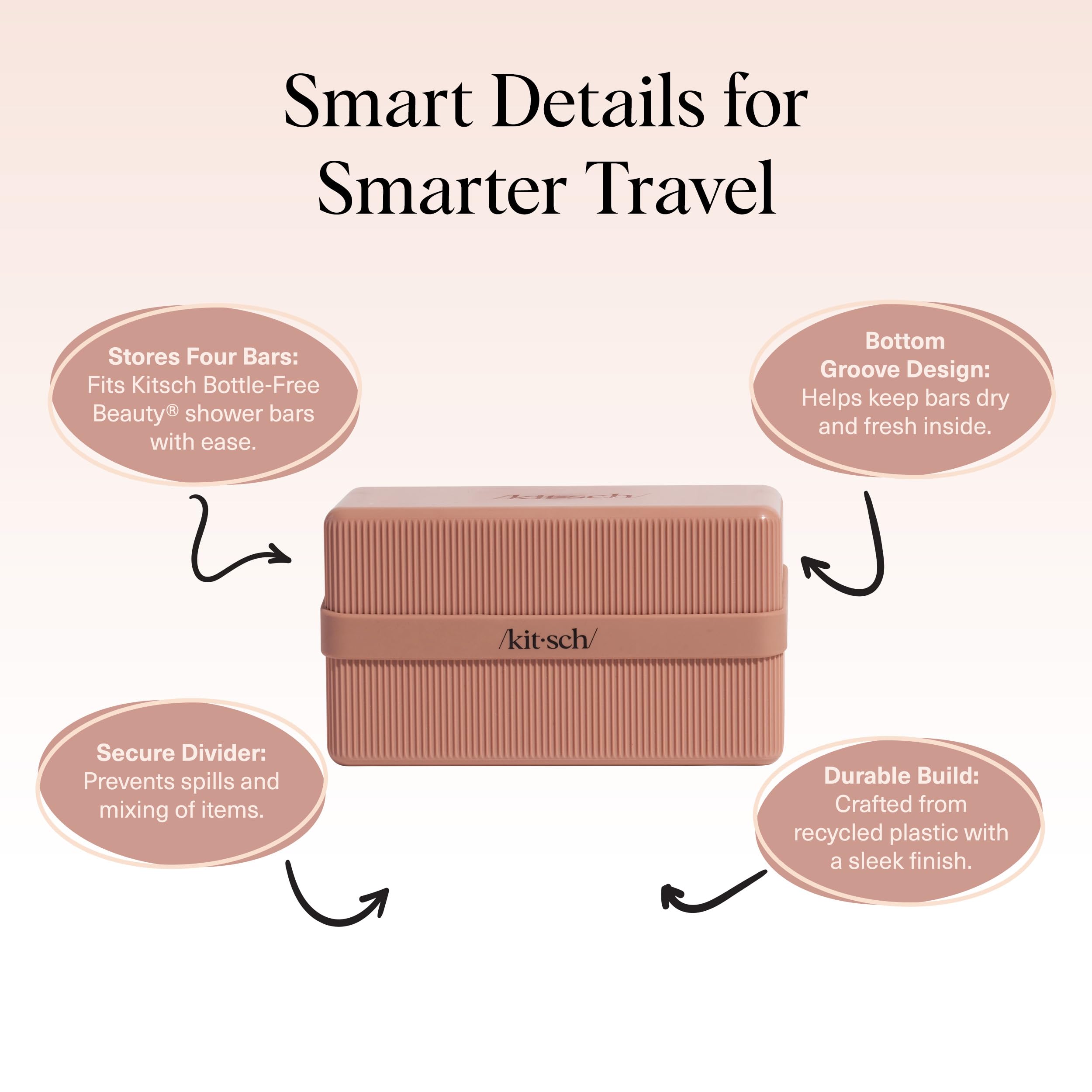 Kitsch travel soap case in luggage, ideal for home and away routines.
