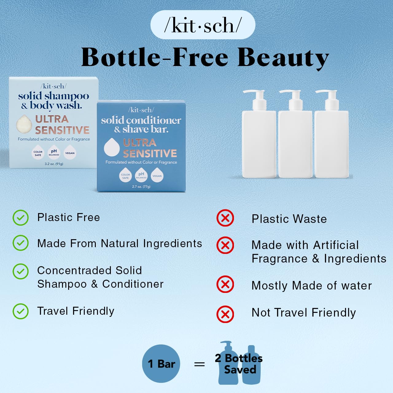 Kitsch ultra-sensitive body wash bar closeup gentle cleanse for delicate skin