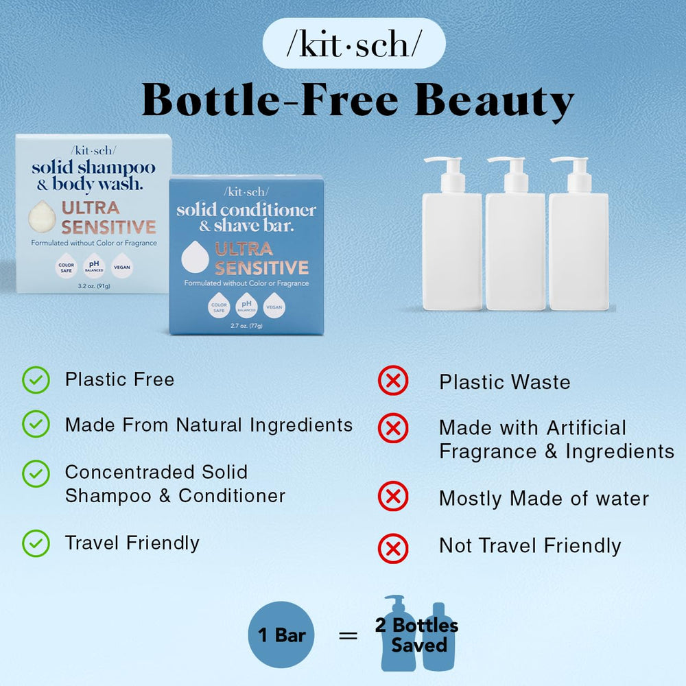 Kitsch ultra-sensitive body wash bar closeup gentle cleanse for delicate skin