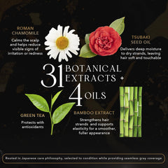 KIWABI 31 botanical extracts provide nourishing hydration for hair