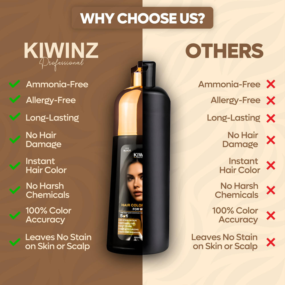 Kiwinz Professional Hair Color Shampoo with gloves ensures even coverage.