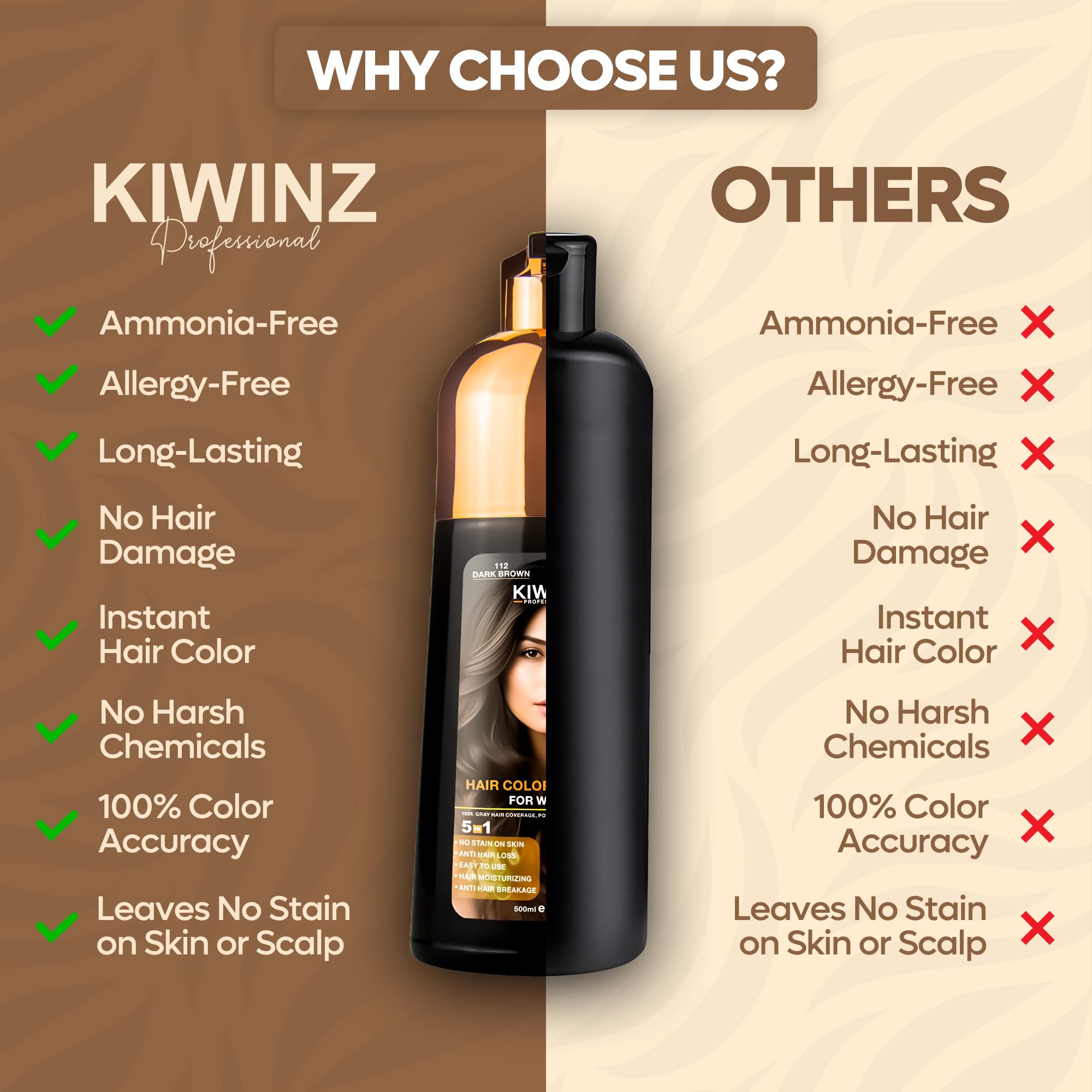 Kiwinz Professional no-stain-on-skin finish demonstrates tidy dye experience