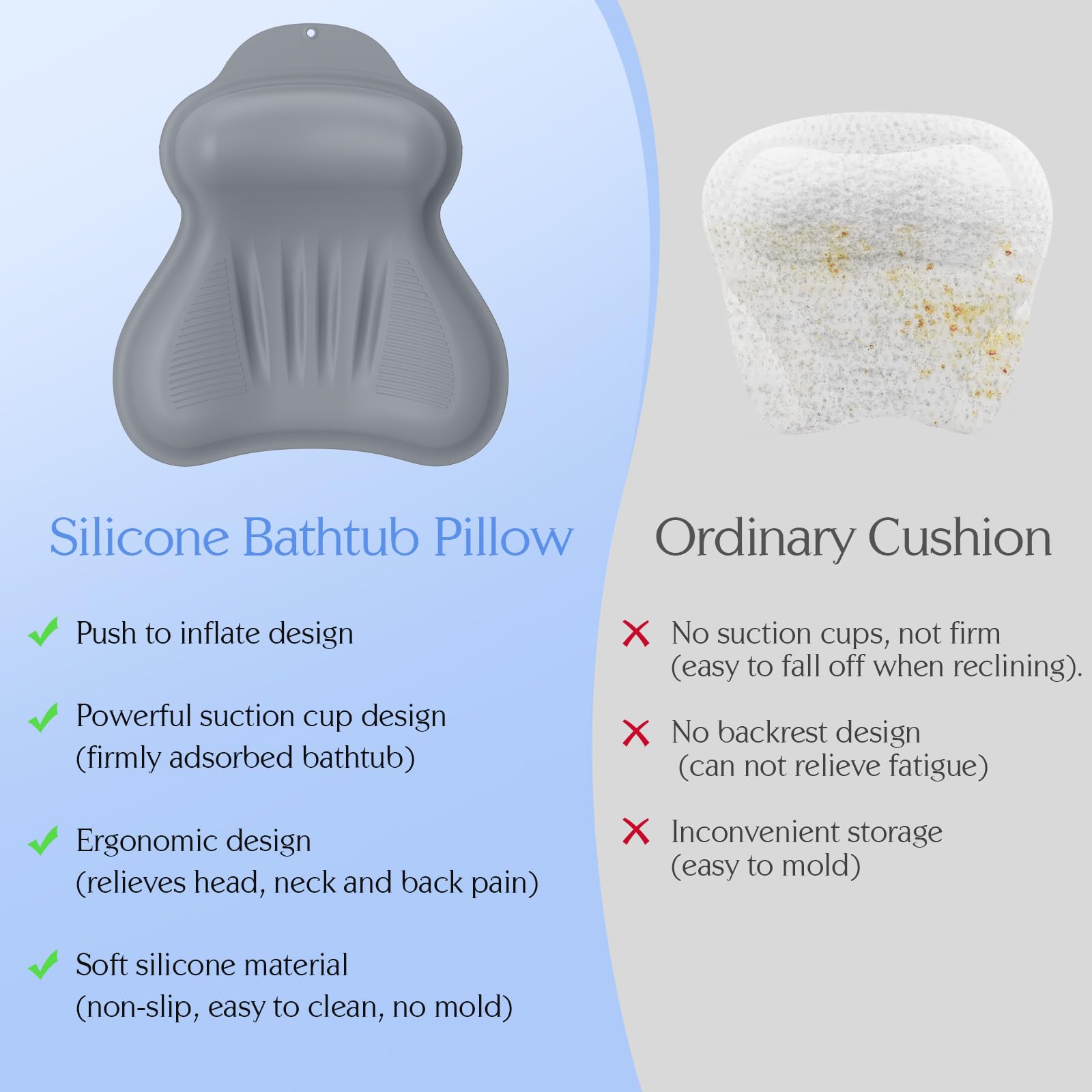 Kixcvdm silicone bath pillow anti-slip suction cups keep it firmly in place.