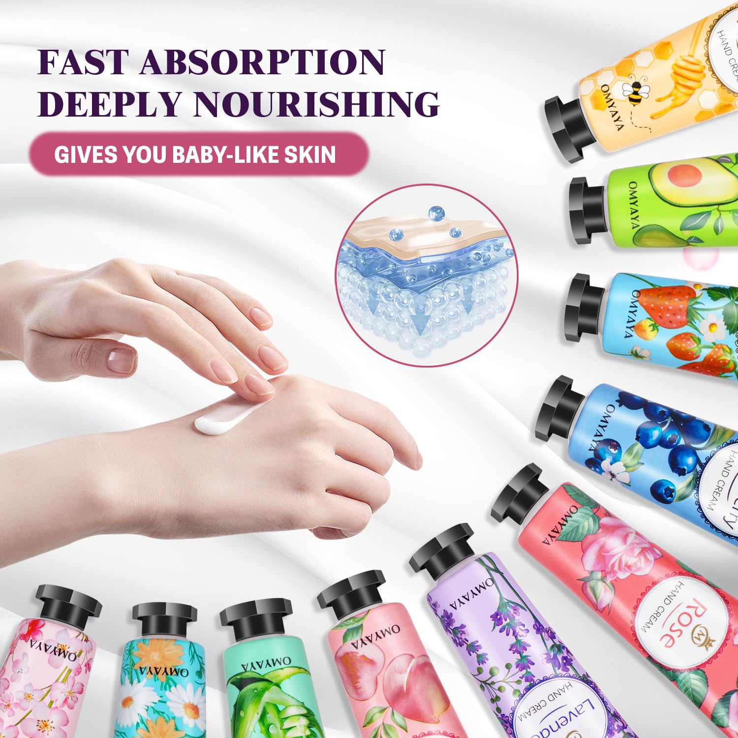 KIYTARBOO holiday stocking gifts display fragranced moisturizers for festive gifting
