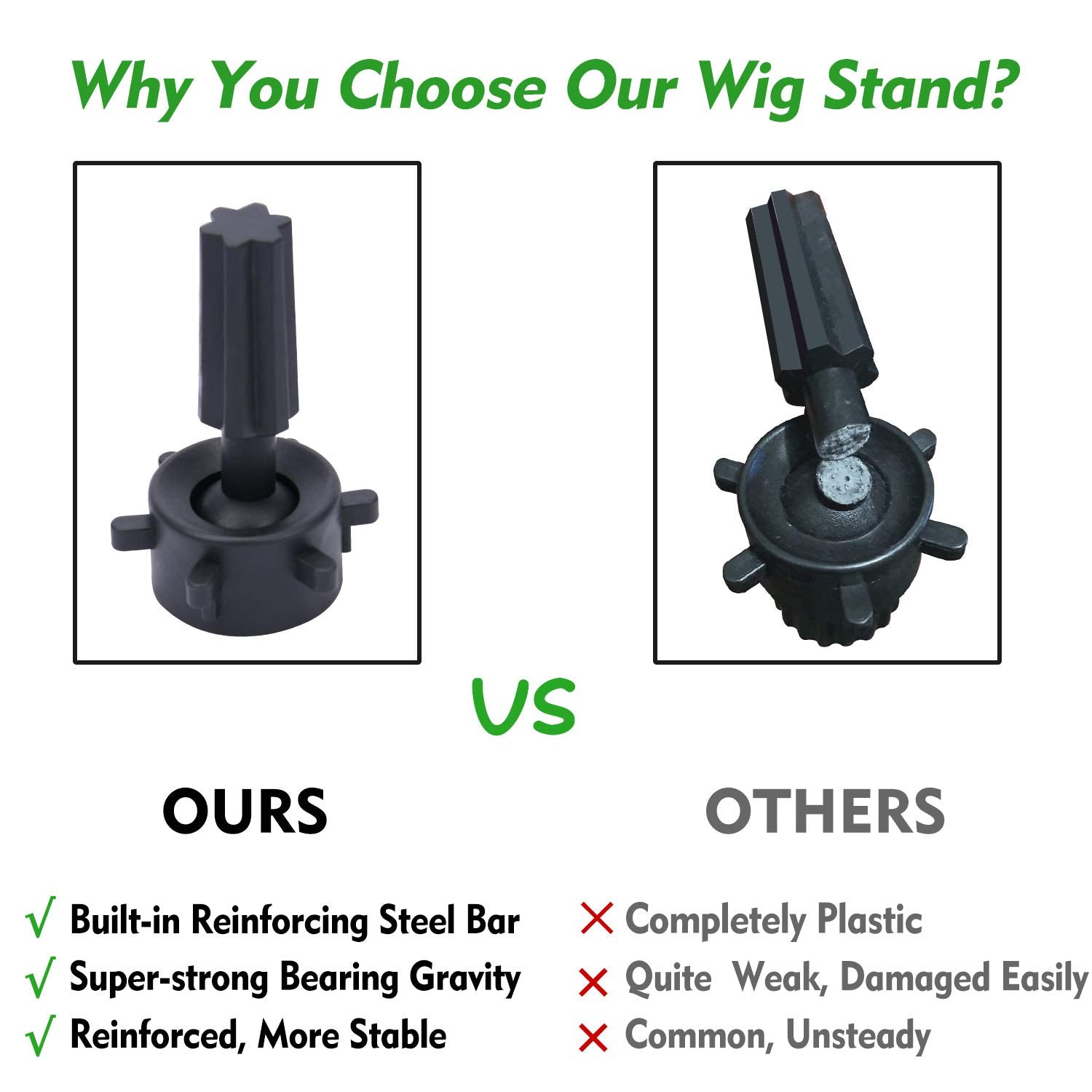 Klvied wig stand reinforced head holder with steel core for durability.