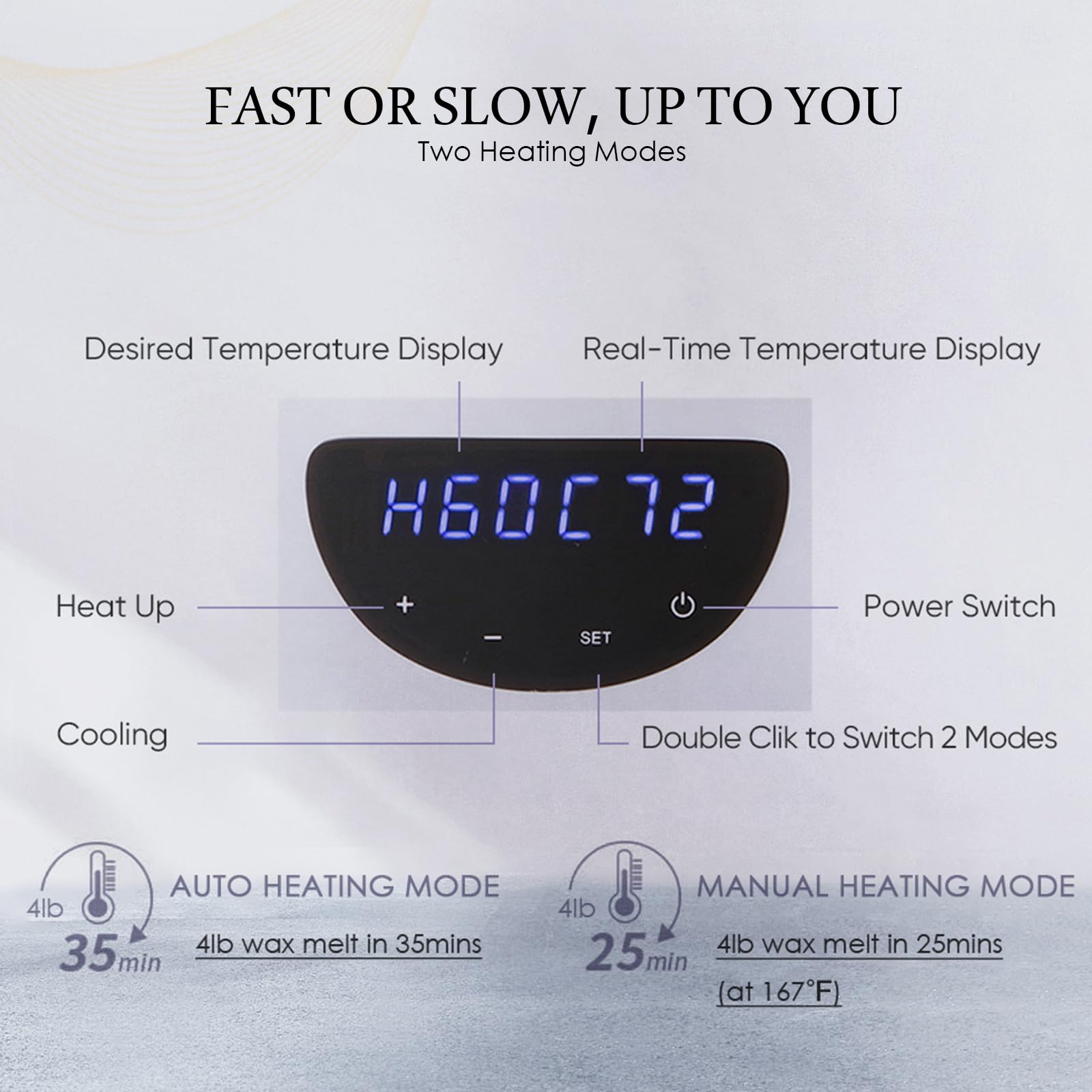 KmaxShip paraffin wax machine dual LED panel shown for easy temperature tracking.